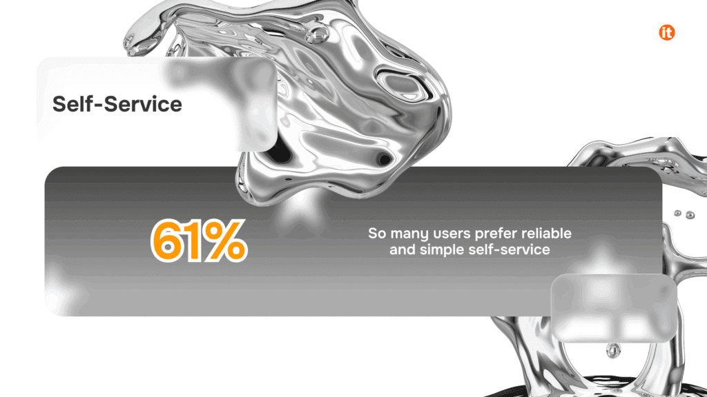 self-service
