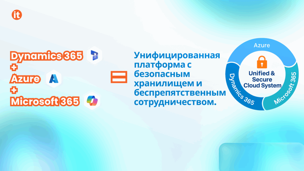 безопасное облачное хранилище