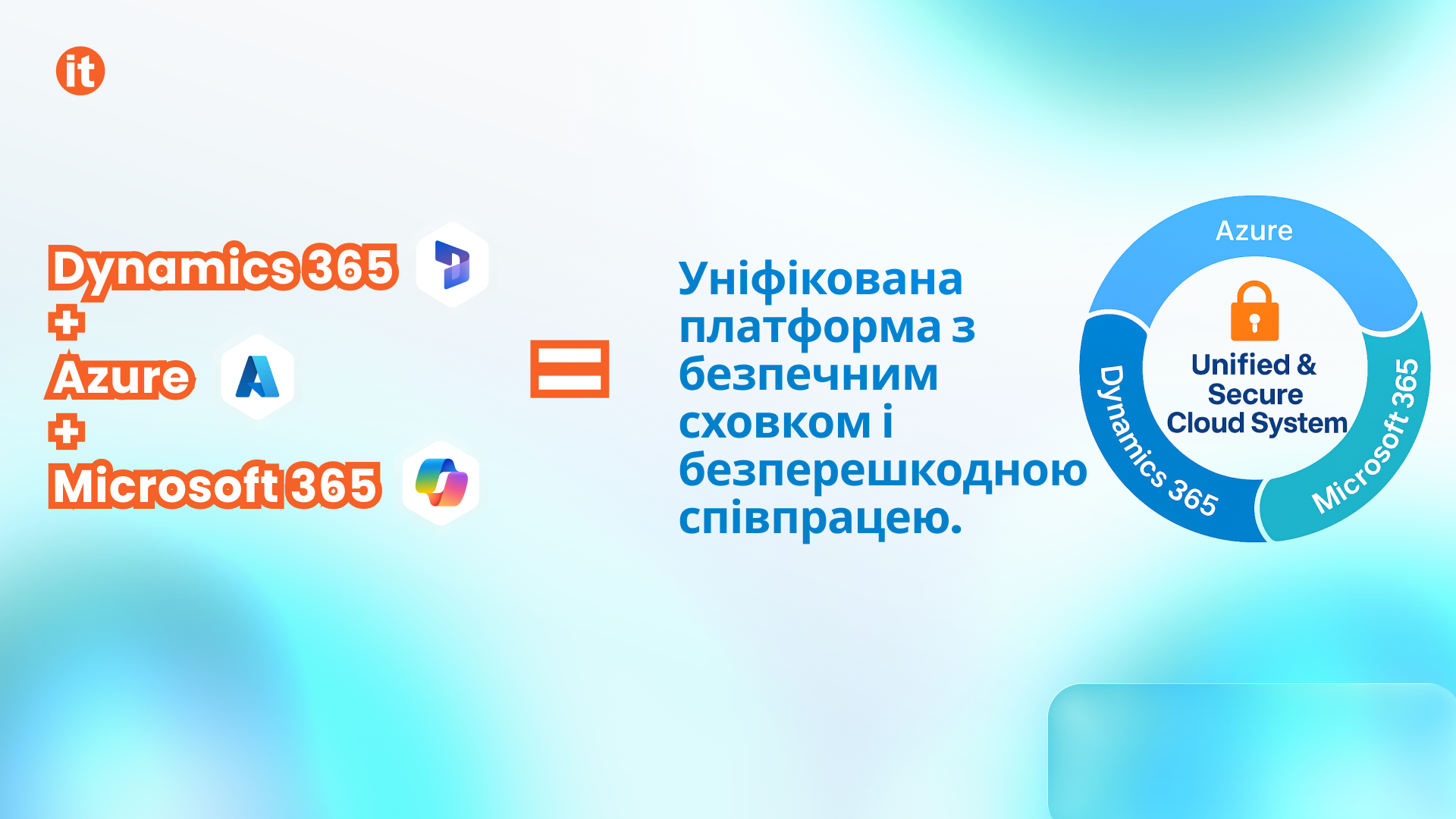безпечна хмарна система безпечна хмарна система
