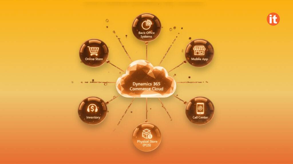 Dynamics 365 Commerce