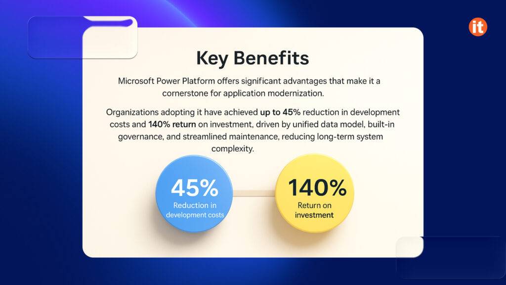 key benefits of Power Platform