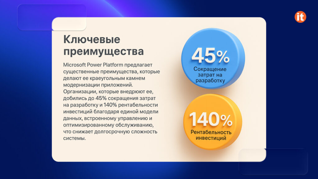 ключевые преимущества Power Platform