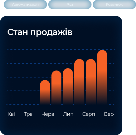 таблиця статистики таблиця статистики