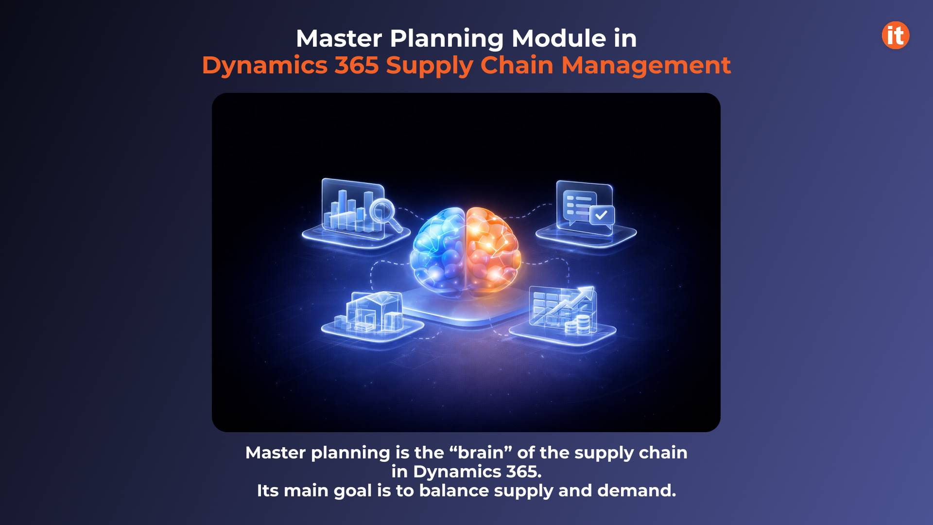 Master Planning module