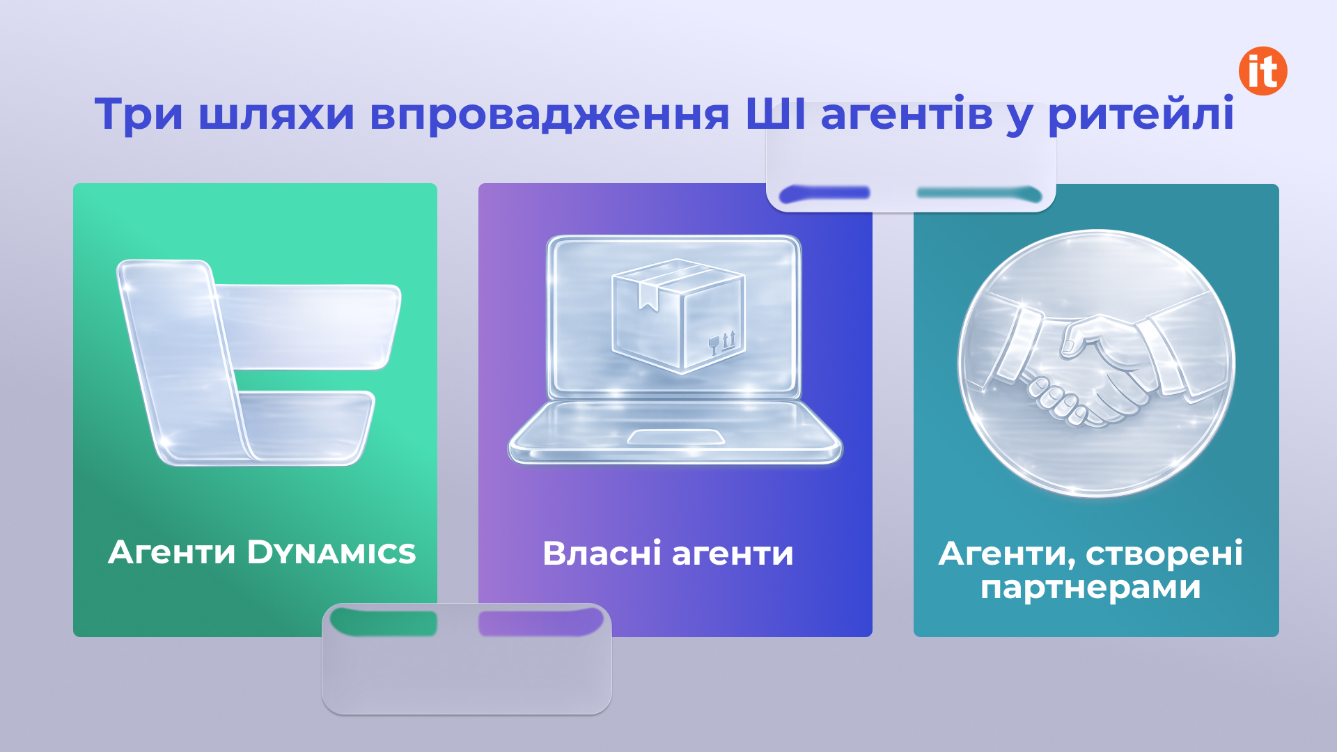 Три шляхи впровадження ШІ агентів у ритейлі