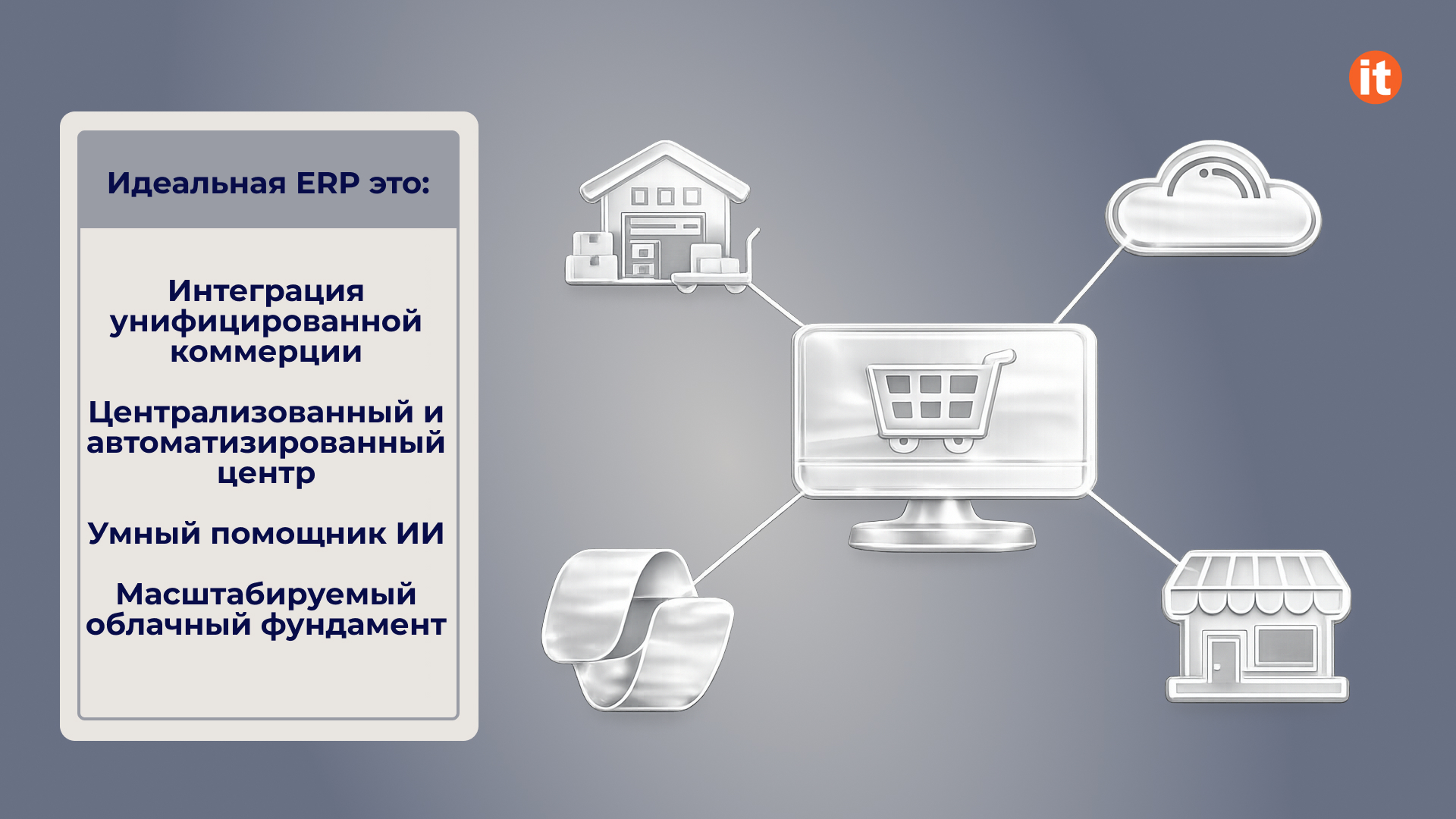 идеальная RRP