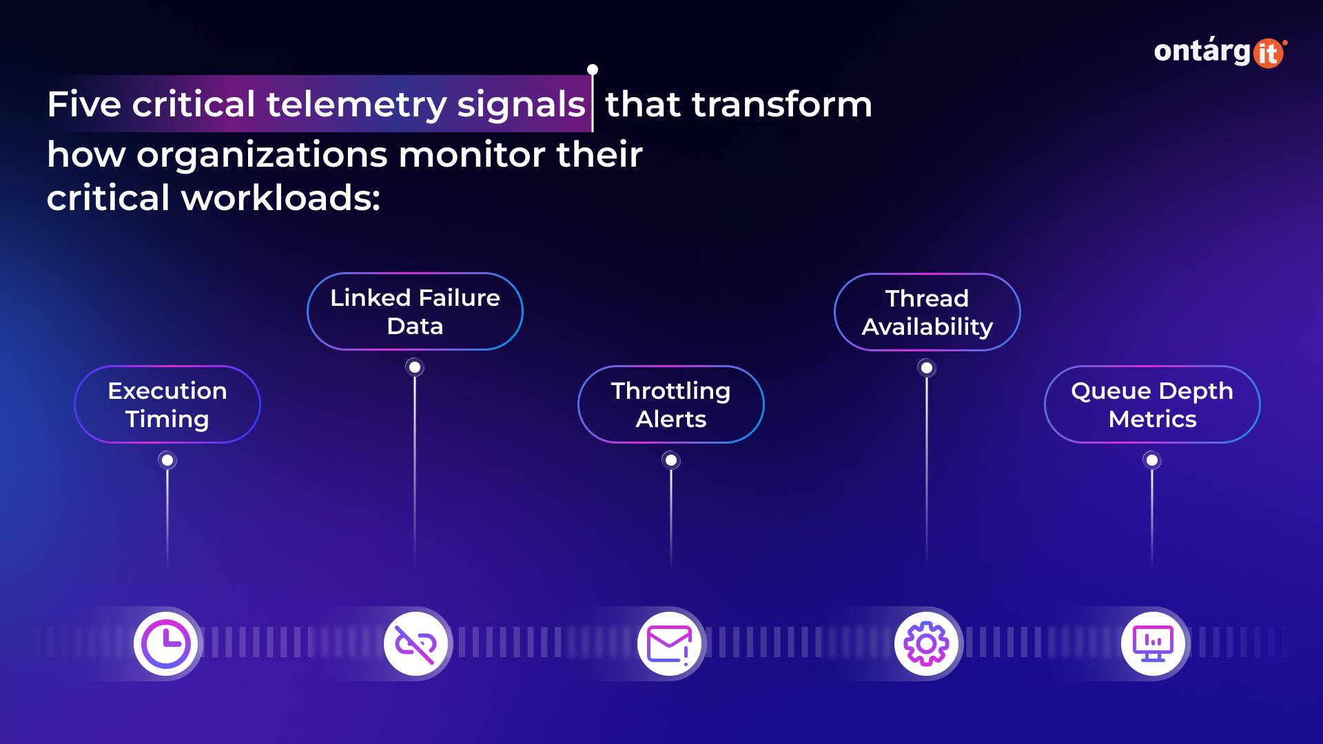 5 critical signans of telemetry