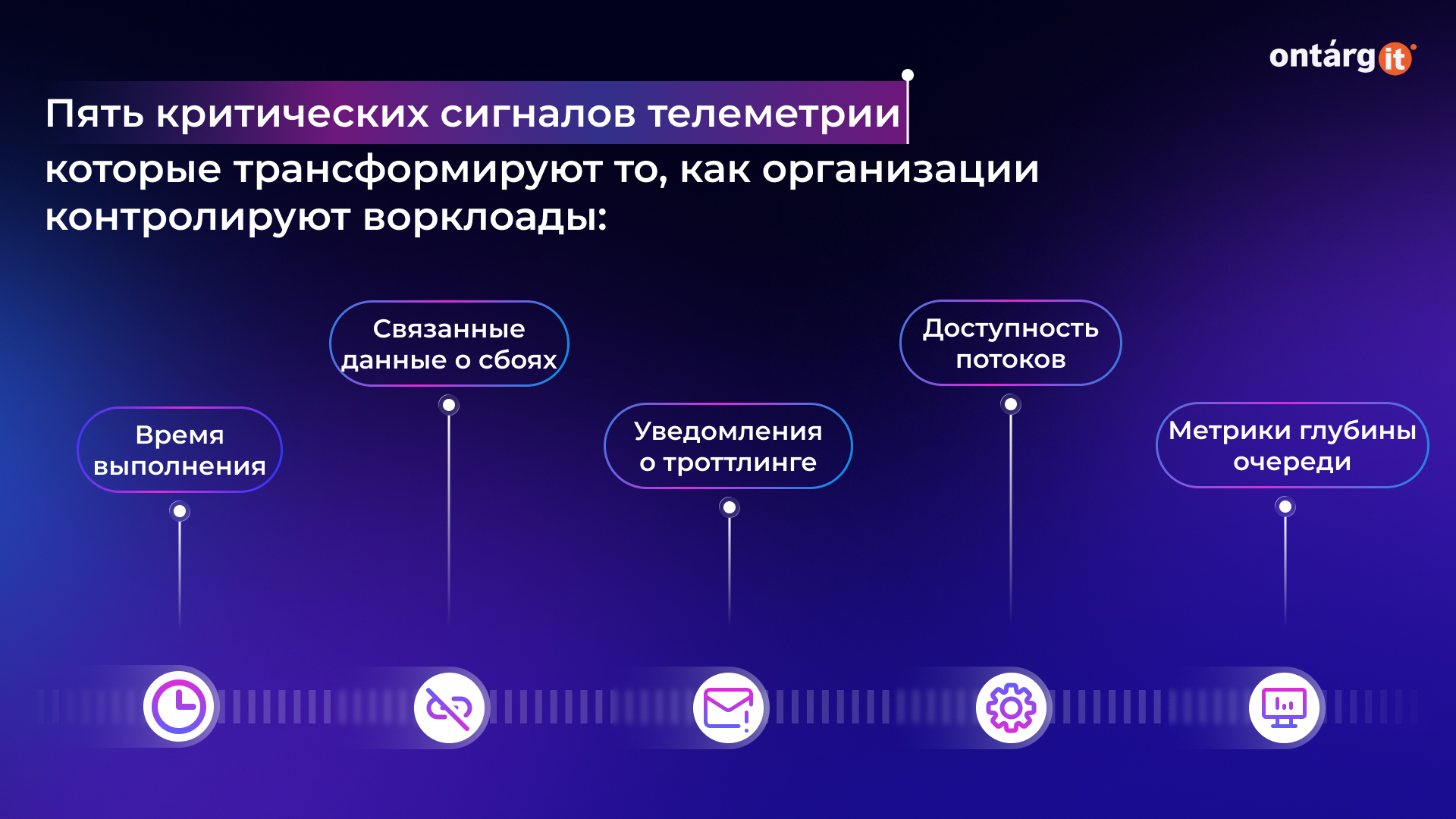 5 критических сигналов телеметрии