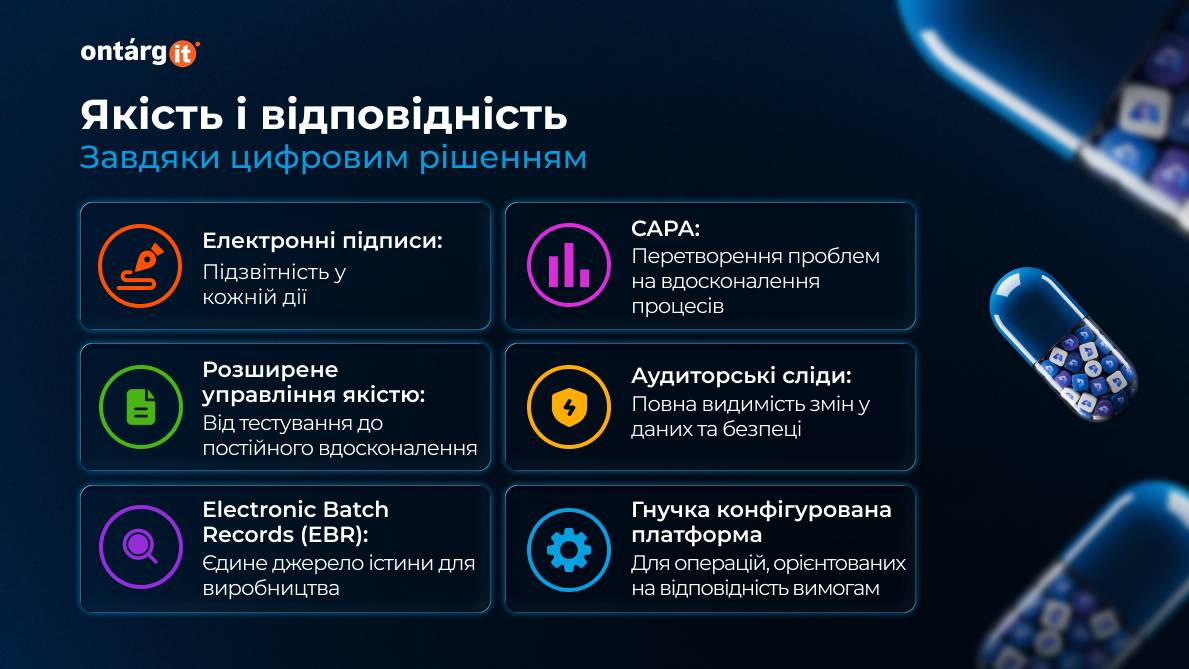 якість і відповідність у фармацевтиці