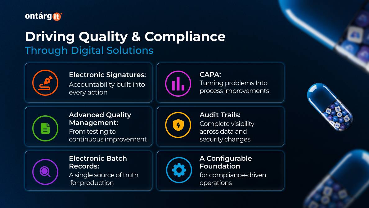 Driving Quality & Compliance in Pharma