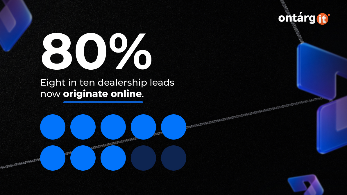 Eight in ten dealership leads now originate online