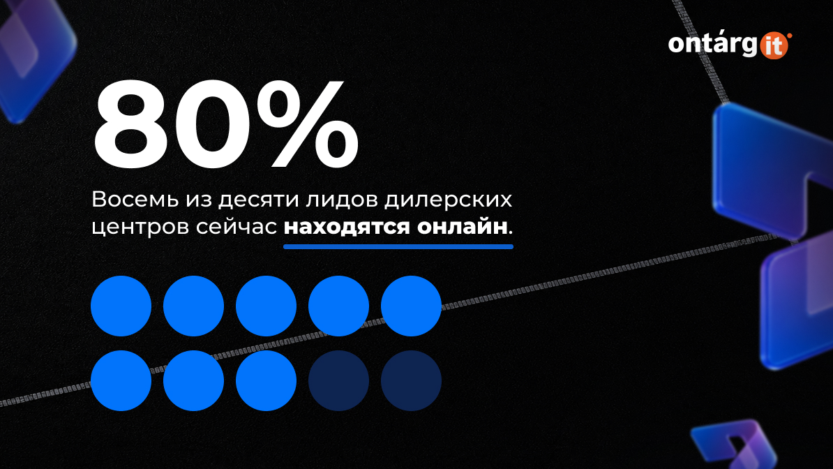 Восемь из десяти лидов дилерских центров сейчас находятся онлайн