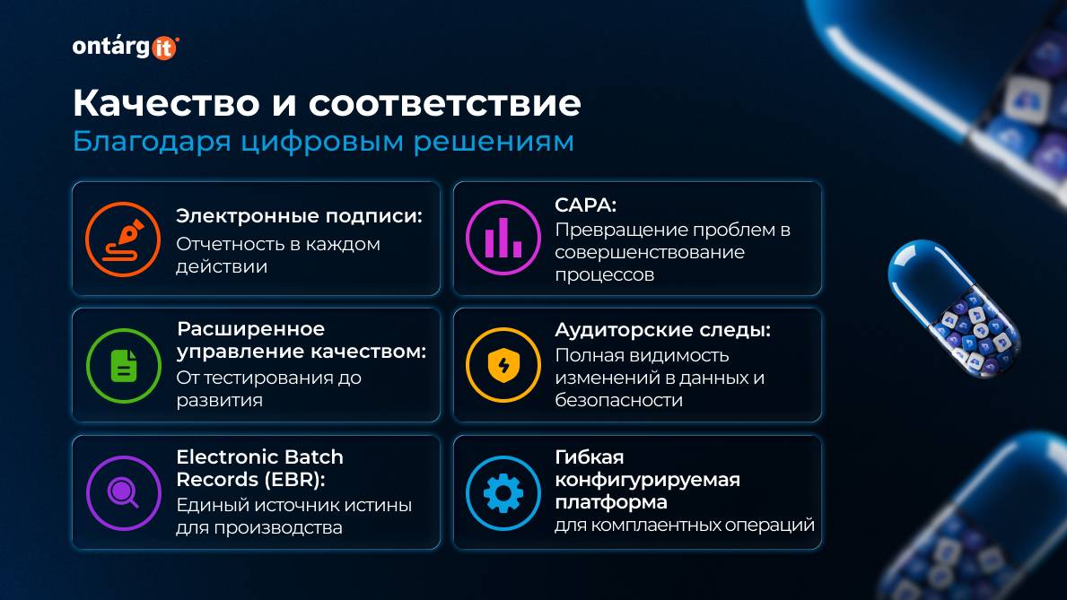 квчество и соответствие в фармацевтике квчество и соответствие в фармацевтике