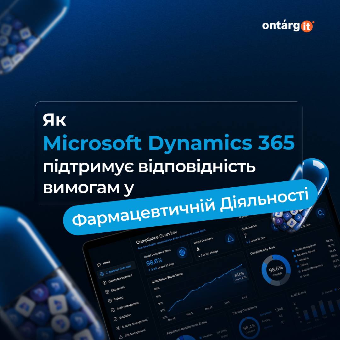 Як Microsoft Dynamics 365 підтримує відповідність вимогам у фармацевтичній діяльності