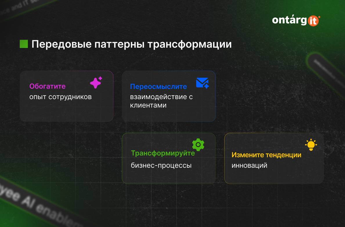Шесть шаблонов — это выбор архитектуры, а не этапы развития Шесть шаблонов — это выбор архитектуры, а не этапы развития