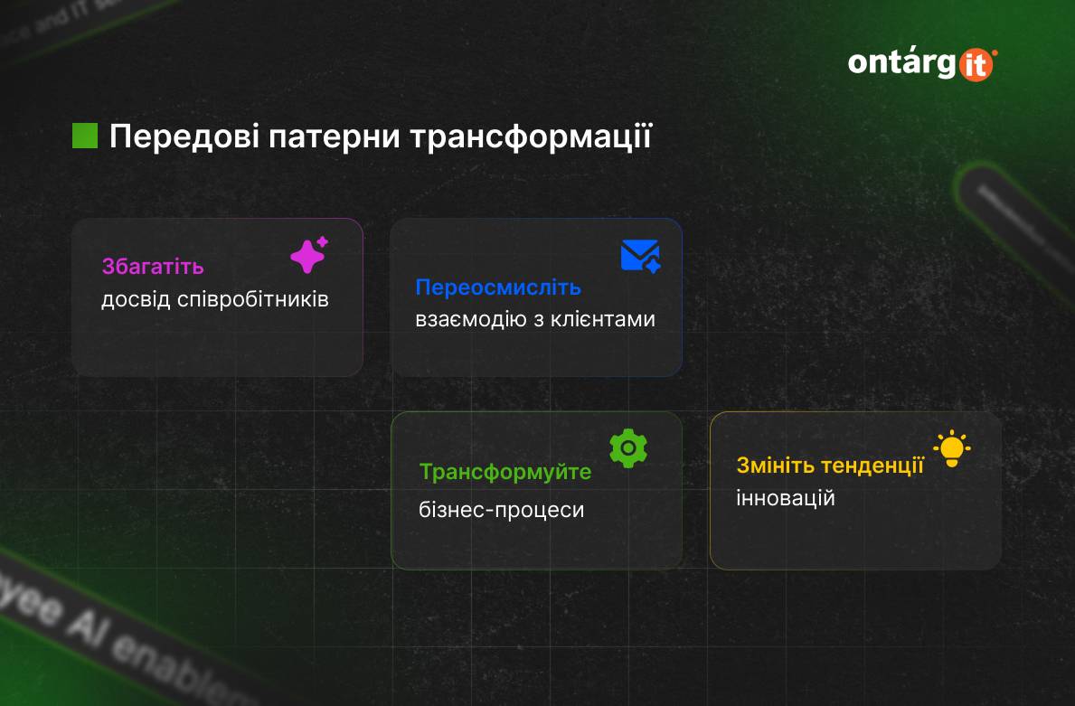 Шість шаблонів — це вибір архітектури, а не етапи розвитку Шість шаблонів — це вибір архітектури, а не етапи розвитку