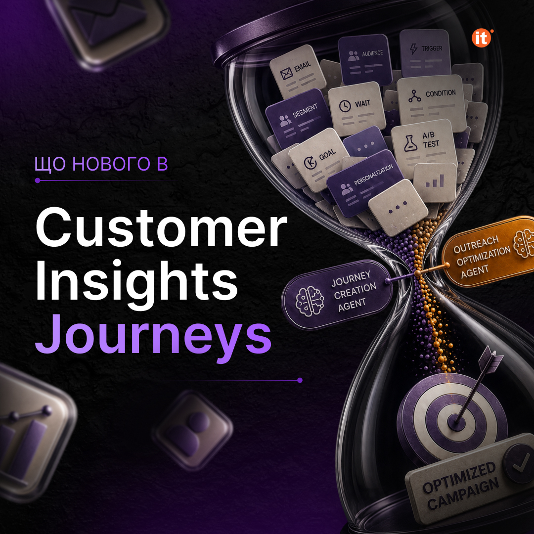 Outreach Optimization та Journey Creation Agent: що нового в Customer Insights – Journeys