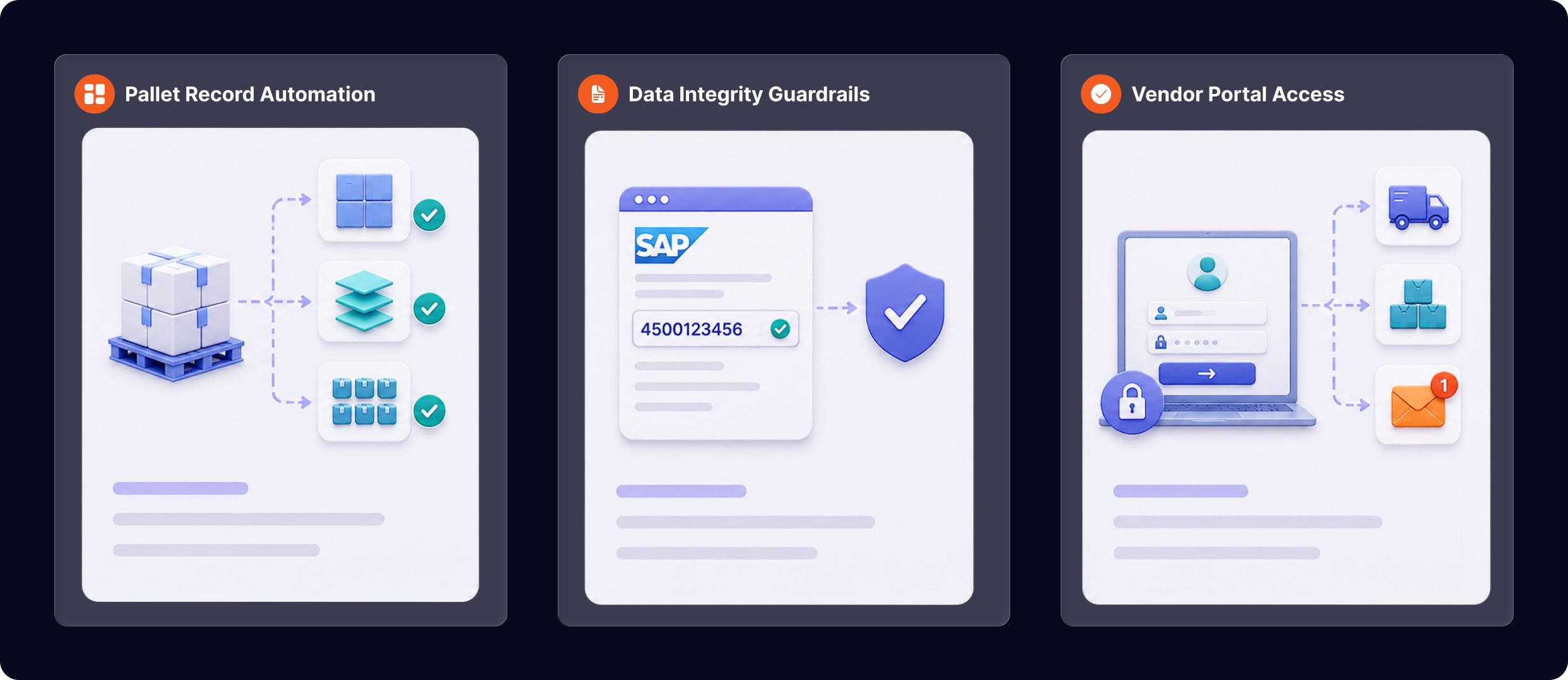 Modernizing Supply Chain Delivery Notifications