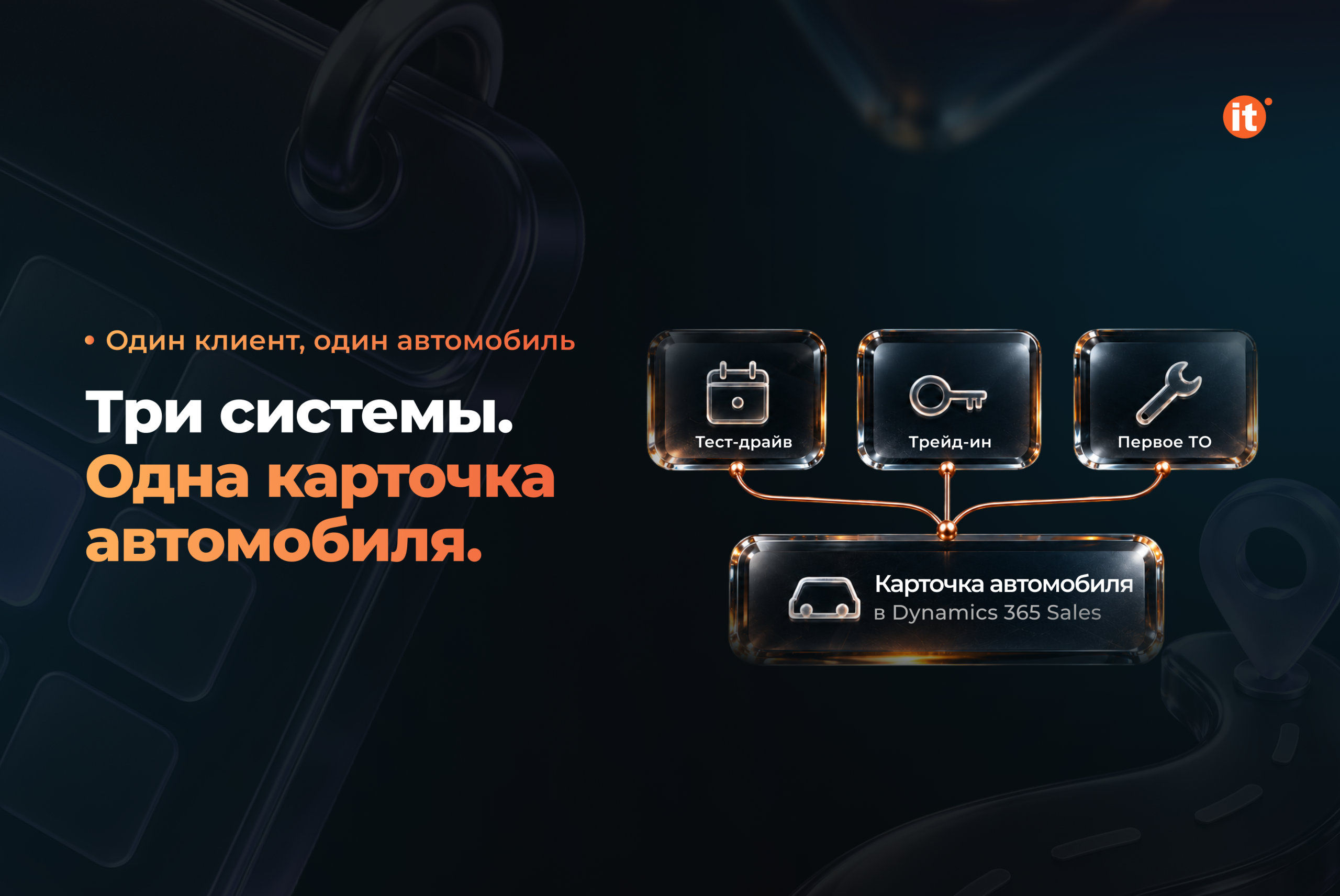 Единый процесс CRM для всей дилерской сети