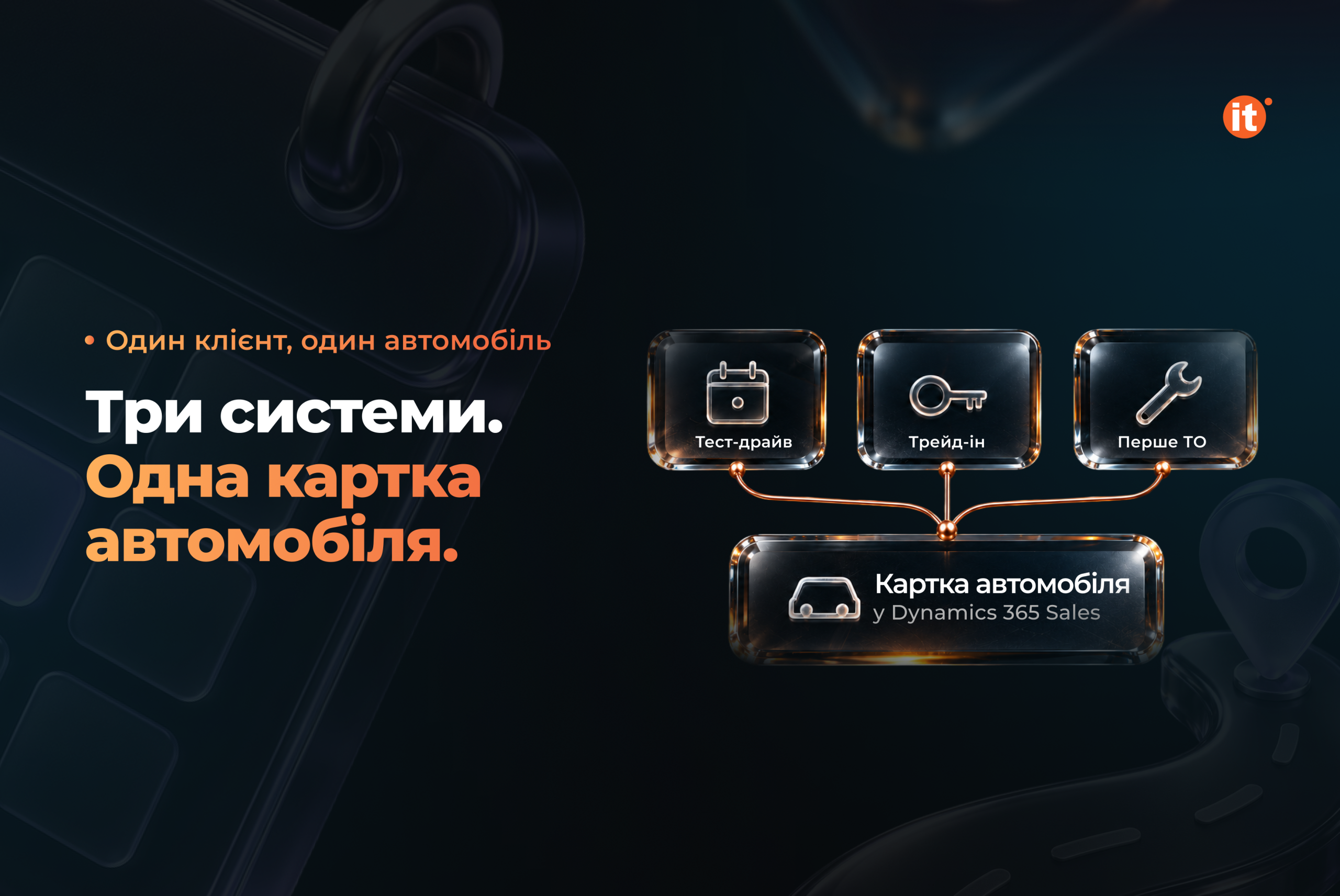 Єдиний процес для всієї дилерської мережі