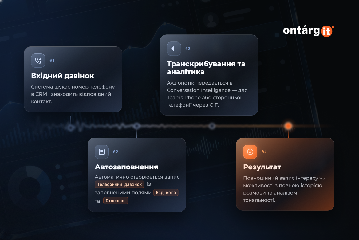 Ukr (21)